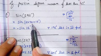 Hardcore Math Sessions | Calculus Gone Wild