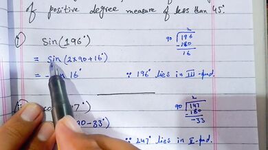 Hardcore Math Sessions | Calculus Gone Wild
