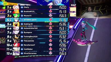 ЛЮТЫЕ ВЫХОДНЫЕ КУРЬЕРА В SONIC RACING CROSSWORLDS