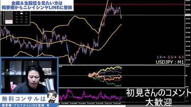 【はじめての人向け】プロの“優しく激しい”FXトレード講座｜122連勝の生配信切抜き（2025年1月14日）