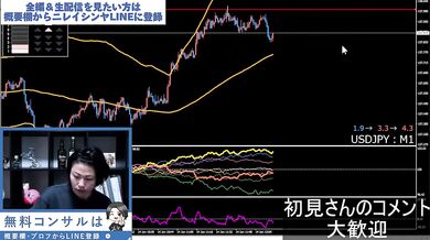 【はじめての人向け】プロの“優しく激しい”FXトレード講座｜122連勝の生配信切抜き（2025年1月14日）