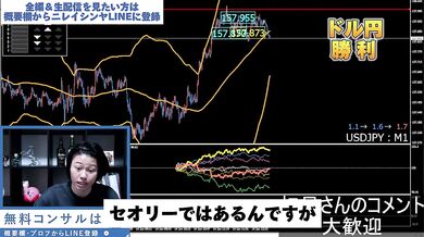 【はじめての人向け】プロの“優しく激しい”FXトレード講座｜122連勝の生配信切抜き（2025年1月14日）