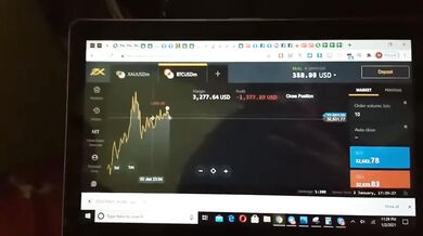 Bitcoin destroyed my position after I lost a bet to a friend reality check