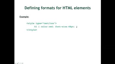 Hand Code Your Girlfriend With HTML & CSS