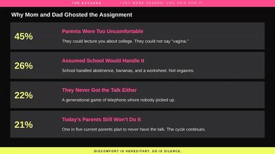 The shockin steamin sex ed class u never got