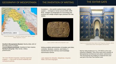 Ancient Mesopotamia birthplace civilization raw footage