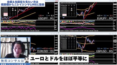【こんなトレーダーに抱かれたい】負け知らずのFX128連勝配信切り抜き（2025年2月11日）