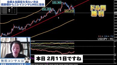 【こんなトレーダーに抱かれたい】負け知らずのFX128連勝配信切り抜き（2025年2月11日）