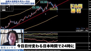 【こんなトレーダーに抱かれたい】負け知らずのFX128連勝配信切り抜き（2025年2月11日）