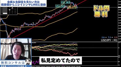 【こんなトレーダーに抱かれたい】負け知らずのFX128連勝配信切り抜き（2025年2月11日）