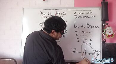 79 Álgebra sexual estilo perrito japonés
