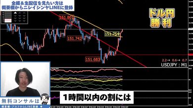 【生配信】知らないと損する“攻め方”教えます｜FX130連勝トレード切り抜き（2025年2月18日）