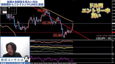 【生配信】知らないと損する“攻め方”教えます｜FX130連勝トレード切り抜き（2025年2月18日）