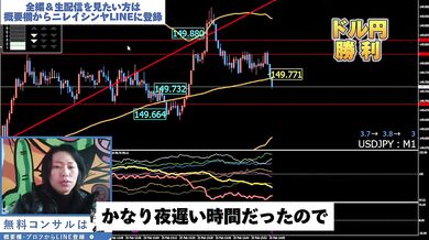 生配信】勝ちっぱなしの快感が止まらない…FX130連勝トレード切り抜き（2025年2月25日）
