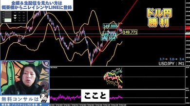 生配信】勝ちっぱなしの快感が止まらない…FX130連勝トレード切り抜き（2025年2月25日）
