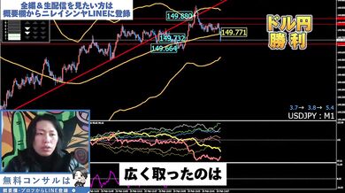 生配信】勝ちっぱなしの快感が止まらない…FX130連勝トレード切り抜き（2025年2月25日）