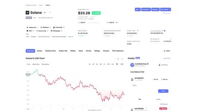 Solana 生态借貸協議 Solend 創辦人 rooter 督促巨鯨儘速還款！｜某鯨魚未償借款的 20%（約 2,100 萬美元) | 因為 Solend 財庫資金僅擁有 2,000 萬美元。就算